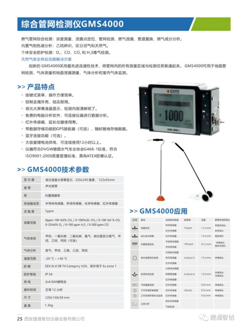管線探測檢測儀器及其工程技術服務綜合圖冊 計算機軟硬件與輔助設備的融合應用